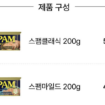 직원 추석 선물세트 추천 스팸 구성